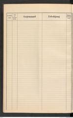 k.k. naturhistorisches Hofmuseum, Protokollbuch Intendanzakten 1912, Seite 16